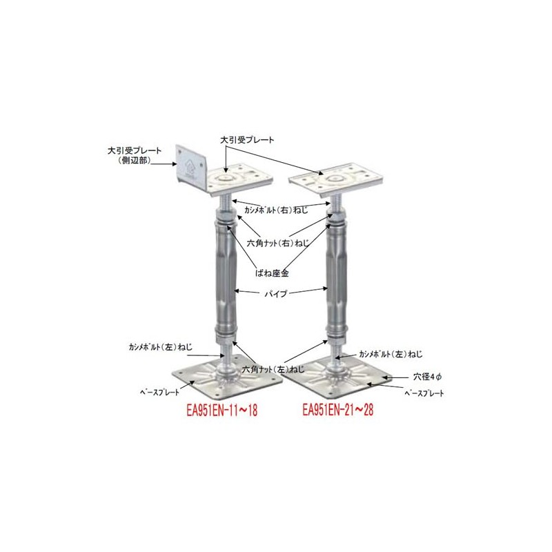 Esco (esuko) 108-134 mm Steel Bundles (F Type) ea951en –
