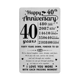 Richesele 40 Year Wedding Anniversary Card - 40th Wedding Anniversary Card - Happy 40 Years Anniversary Decoration Sweet Gifts for Husband Wife