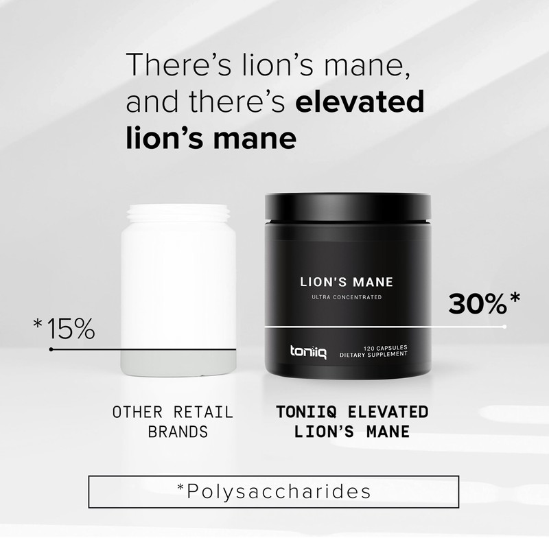 Toniiq Lion’s Mane - Ultra High Potency 10:1 Extract with