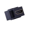HDMI Keystone Jack Insert - iGreely 2Pack Female to Female