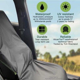 AWNIC Waterproof Car Seat Cover Front, 420D Polyester Universal Car Seat Covers Protector Black with Rear Pocket, Heavy Duty Fabric Seat Covers, Single Car Seat Cover Front with Hoop and Loop