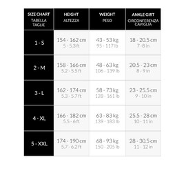 Relaxsan Microfibre 850M (2 Pairs - Black 2/M) - microfiber moderate support knee high socks 15-20 mmHg