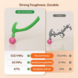ELEGOO ABS-Like Ultra Photopolymer 3D Printer Resin, 365-405nm UV-Curing Resin, Fluorescent Colors, High Toughness, Compatible with Mars Saturn Jupiter MSLA LCD DLP Resin 3D Printers, Neon-Pumpkin 1KG