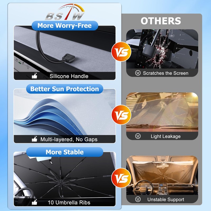BSTW for Umbrella Sunshade for Car Windshield 2020-2025 Hyundai Palisade