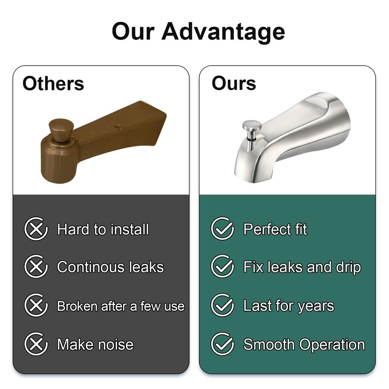 Tub Spout with Integrated Diverter for 1/2 inch Copper Tube