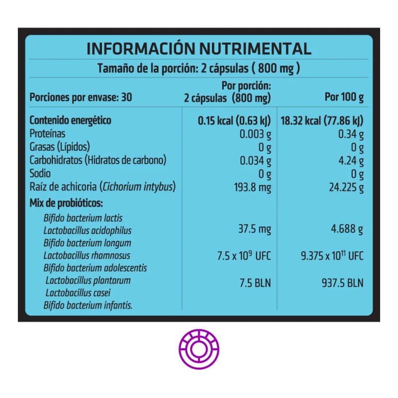 HEALTHADDICTION - Probiticos Para Deporte - Apoya Rendimiento Deportivo y