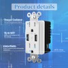 HANIVERSE 2-Port Type A USB Outlet, 15 Amp Receptacle Plug,