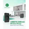 AVANTEK Wireless Door Bell, CB-12 Mini Waterproof Doorbell Chime Operating