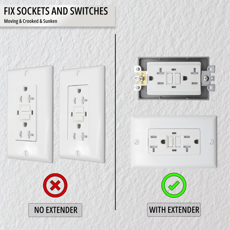 YQSIYU Single Gang Outlet Box Extender for Electrical Box, 1/2",Receptacle