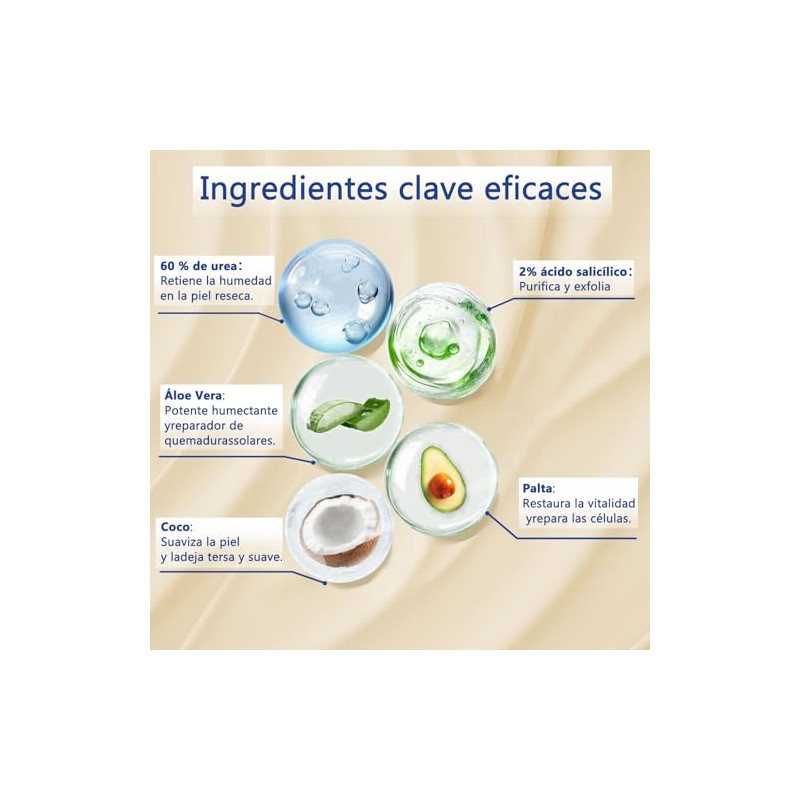 Crema Hidratante para Pies con Urea 60, 40g
