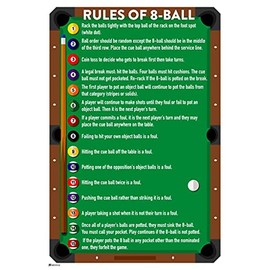 Laminated 8 Ball Pool Rules - Billiards Decor, Dry Erase Wall Art, 24x36