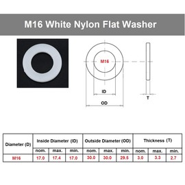TERF® M16 White Nylon Flat Washer M16 / 16mm ID (Hole) x 30mm OD x 3mm Thickness Flat Nylon Washers - Pack of 10