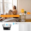 Smart Radiator Thermostat with App WLAN ANTELA Digital Display to