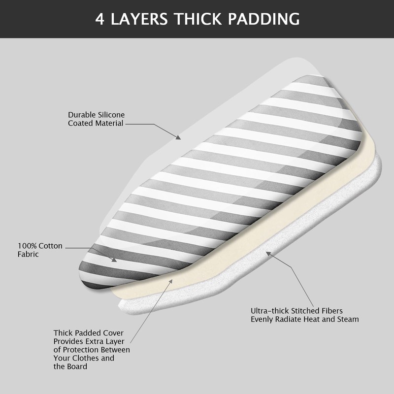 SheeChung Over The Door Ironing Board Cover 14x42 Inch,Thick Iron