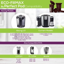 Eco-Fill Max