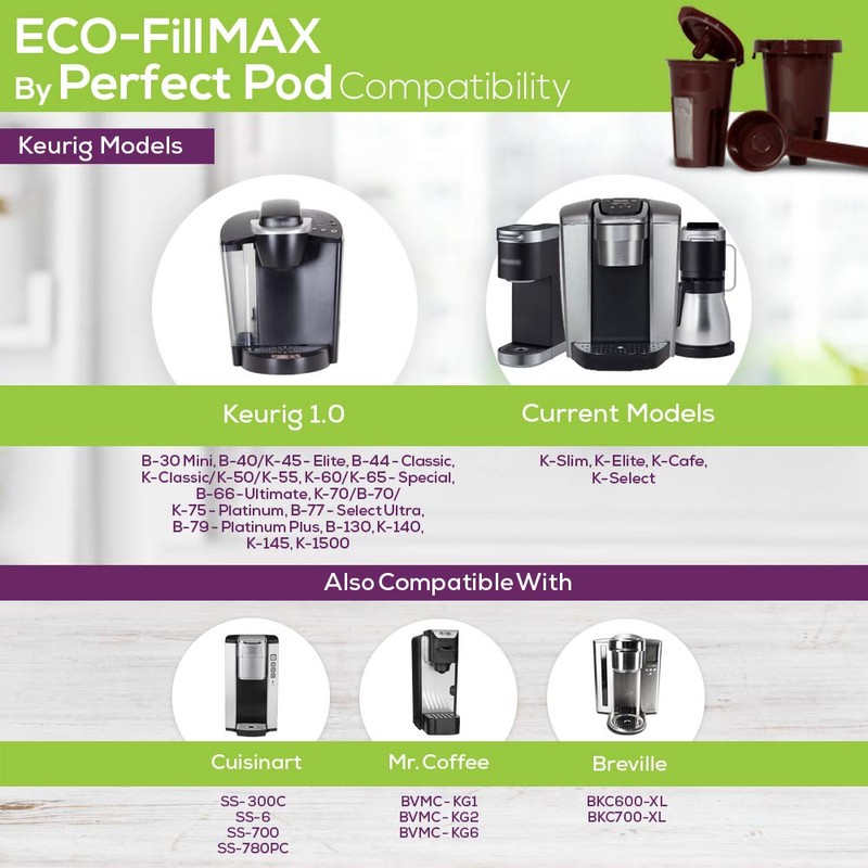 Eco-Fill Max