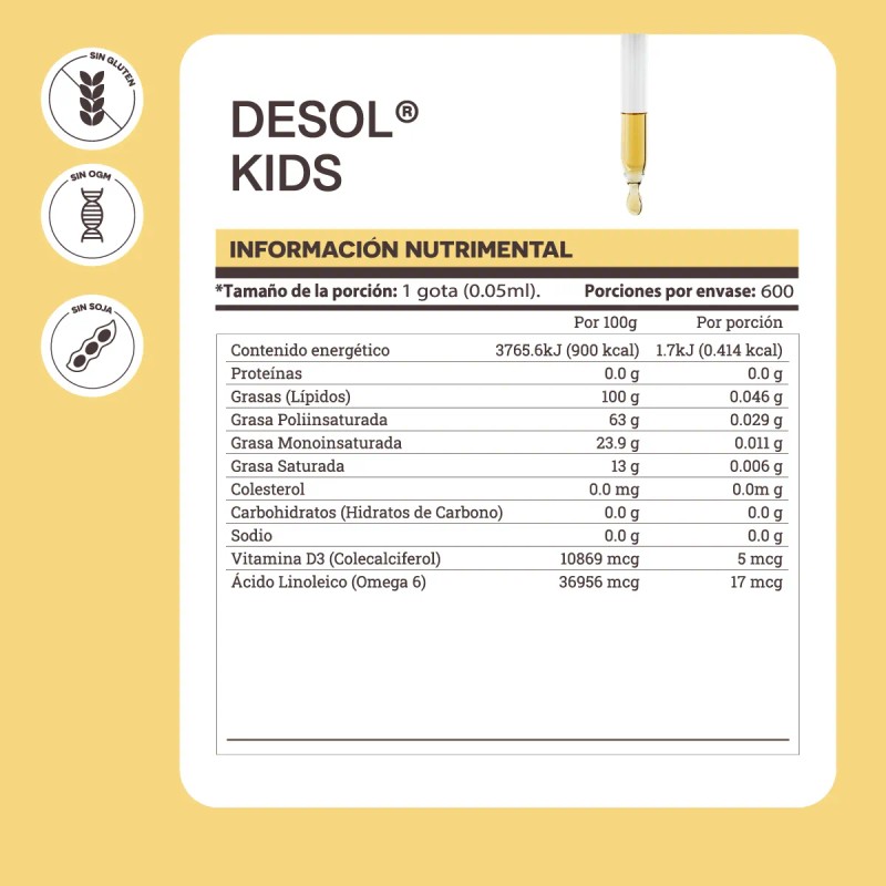 Vitamina Gotas Niños Desol Kids Matter