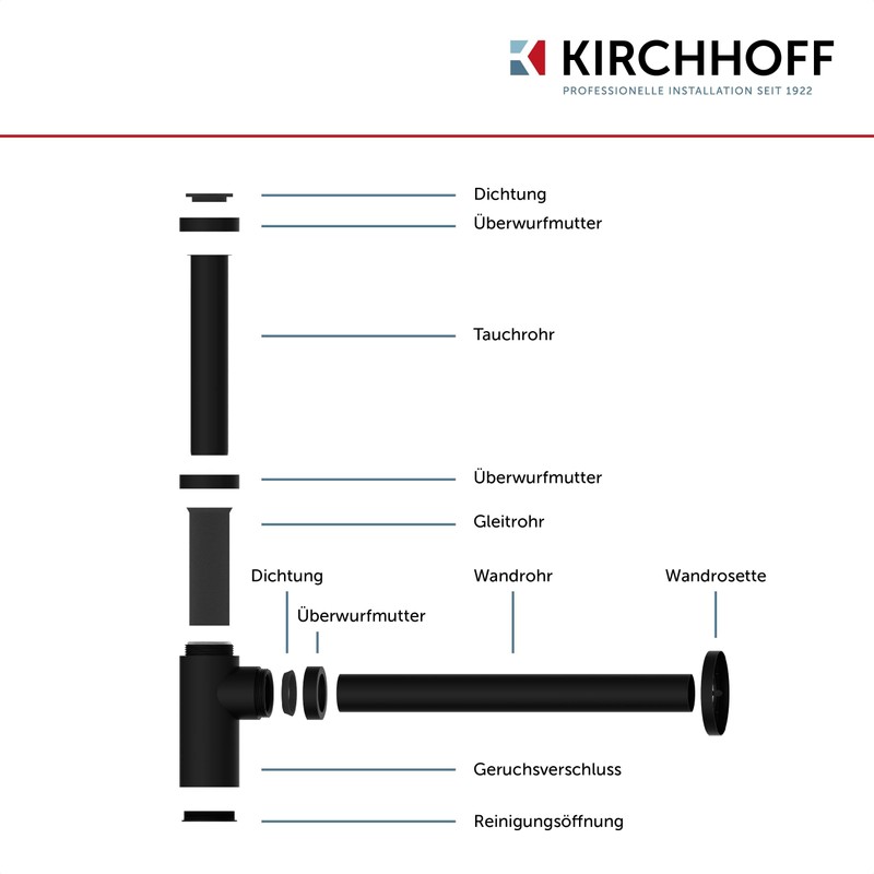 KIRCHHOFF Design Siphon, Matt Black Drain, Drain Fitting for Sink