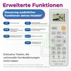 Wellclima WEC-HA1 Remote Control for Haier Air Conditioners for HEC,