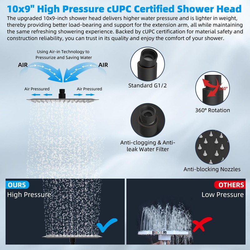 Hibbent All Metal cUPC Certified Rain Shower Head, 10'' High