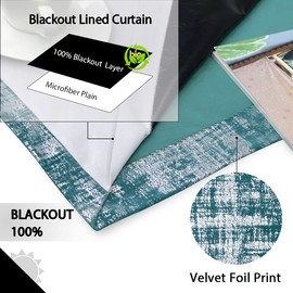 always4u 100% Blackout Soft Velvet Curtains for Bedroom Living Room Thermal Energy Saving 84 Inches Long Luxury Silver Foil Print Drapes 2 Panels Teal