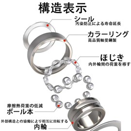 6201 ZZ Deep Groove Ball Bearing Set of 4 High Precision Double Shielded Bearings P6 Sound Characteristics Deep Groove Ball Bearing Industrial Machine Parts (Inner Diameter 0.5 inches (12 mm) x Outer