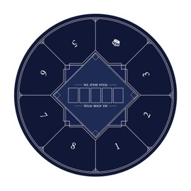 nuveti 24/31/47/55 inch Round Poker Mat for Texas Holdem | Portable Poker Table Top with Art Deco Layout Print 8 Player Game Layout Mat to Play Cards, Poker Games, Blackjack, Casino