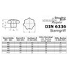 Ganter Standard Elements Star Handle with Internal Thread According to