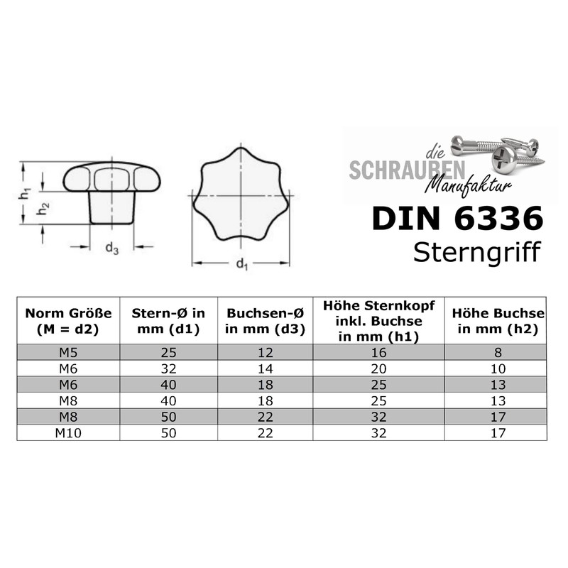 Ganter Standard Elements Star Handle with Internal Thread According to
