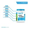 Aminoácidos Bcaas Glutamina Blu-e 1kg Varios Sabores