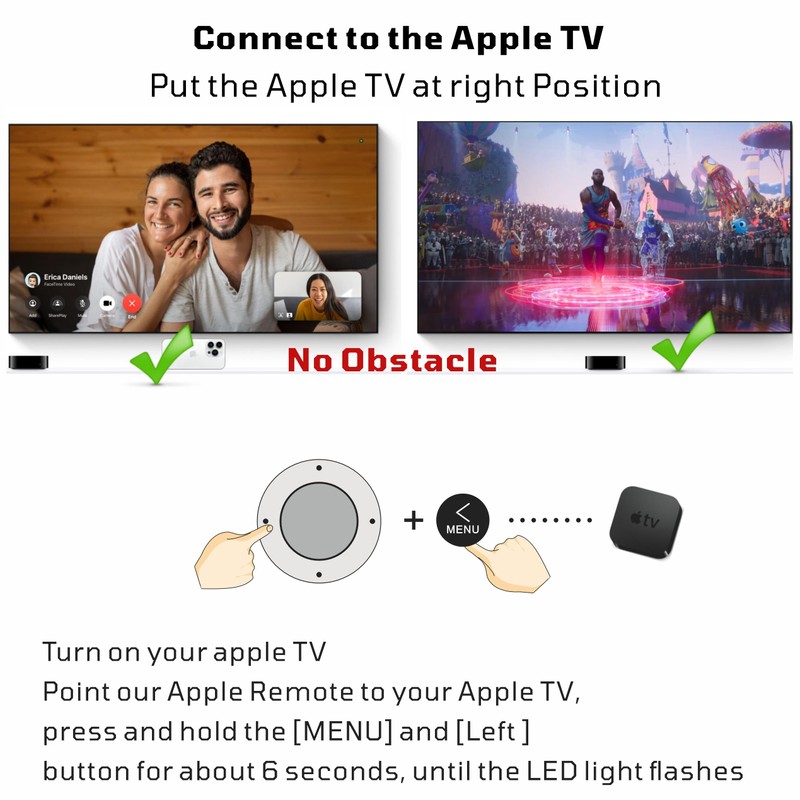 Replacement Remote Control for All Apple TV Remote - 1