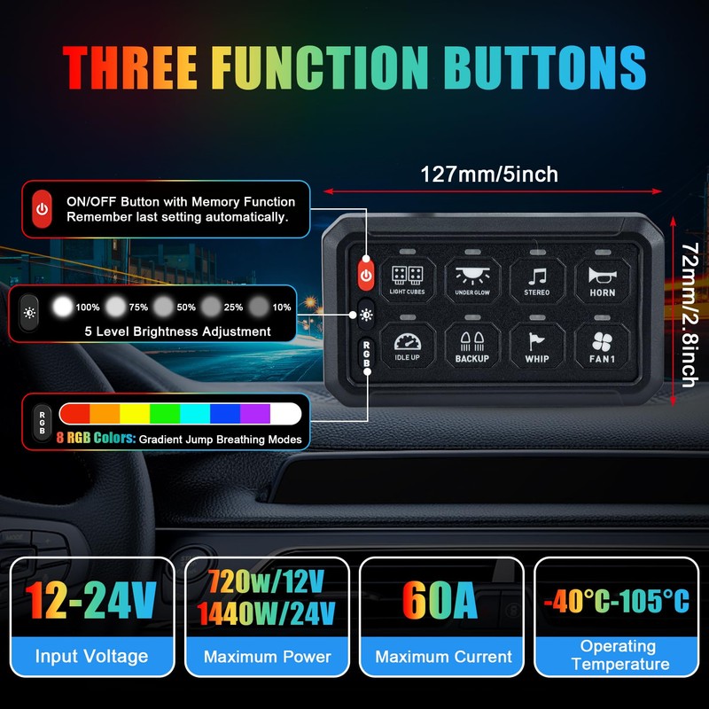 PSLER RGB 8 Gang Switch Panel High Power Multifunction Toggle
