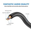 Seefeful XLR to 3.5mm, (1.5FT) Stereo Microphone Cable for Camcorders,