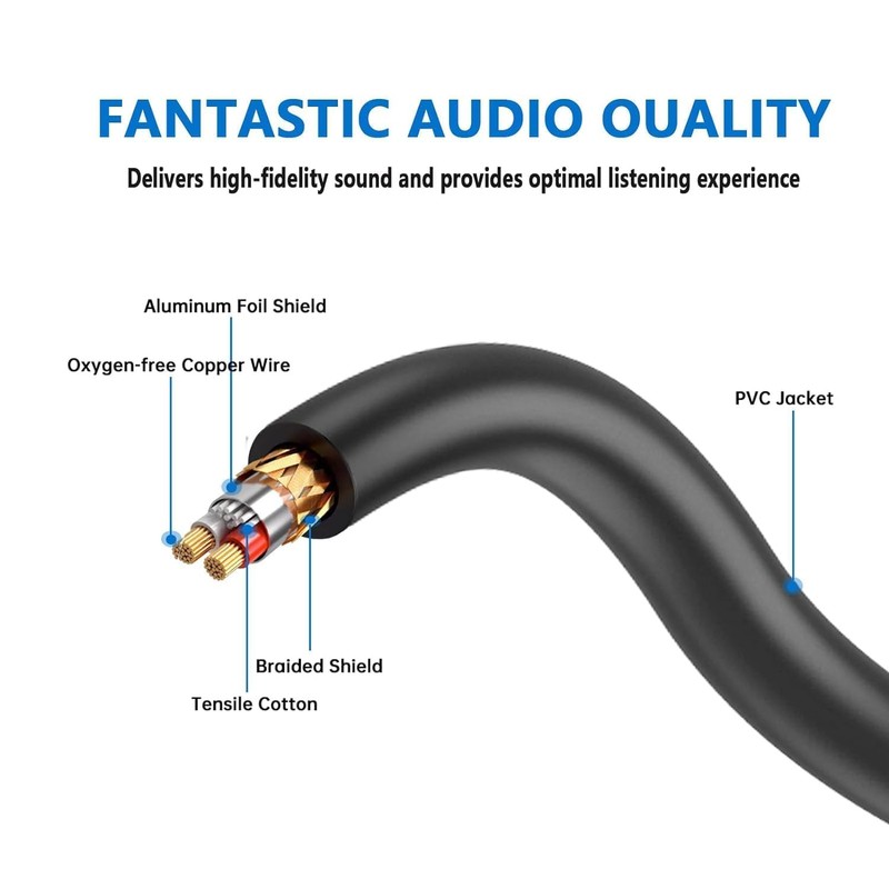 Seefeful XLR to 3.5mm, (1.5FT) Stereo Microphone Cable for Camcorders,