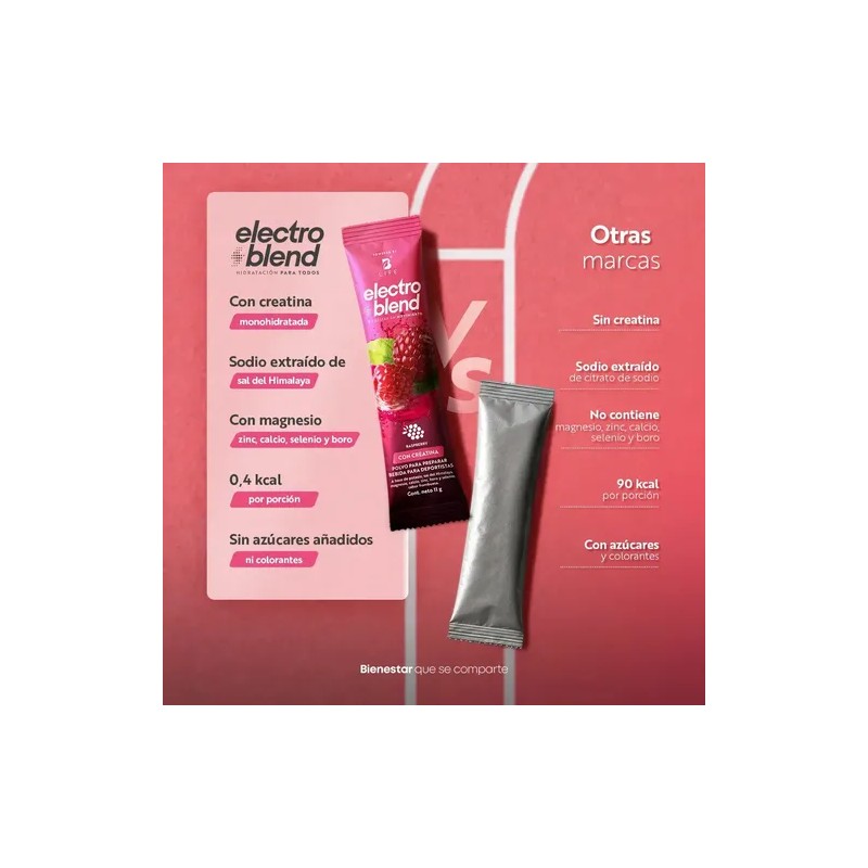 Electrolitos Creatina 45 Sobres Electroblend Creatine B Life Sabor Mix