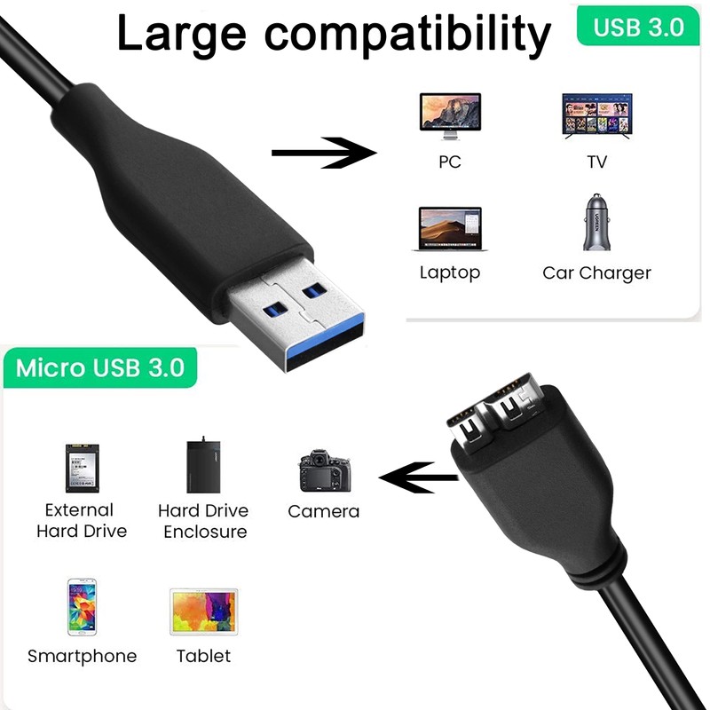 SaiTech IT 45CM USB 3.0 Cable A to Micro B