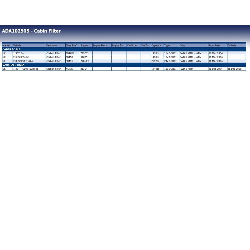 Blue Print ADA102505 Activated Carbon Cabin Air Filter