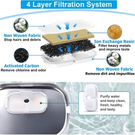 8 Pack Cat Water Fountain Filter Replacement, Compatible Petlibro 2.5L/84oz Cat Water Fountain PLWF005/PLWF115, Cat Fountain Filters for Petlibro Water Filter Replacement with 8 Pack Pre-Filter