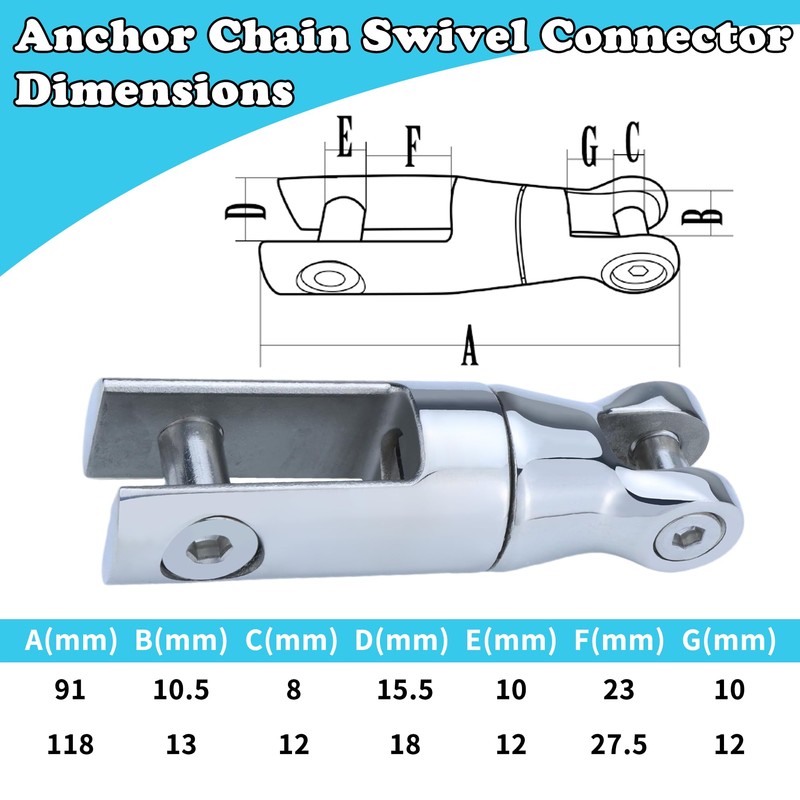 Pvrud Multidirectional Boat Anchor Swivel 316 Stainless Steel, Marine -