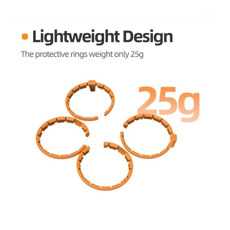 CamGo Sunnylife Propeller Guards for Flip