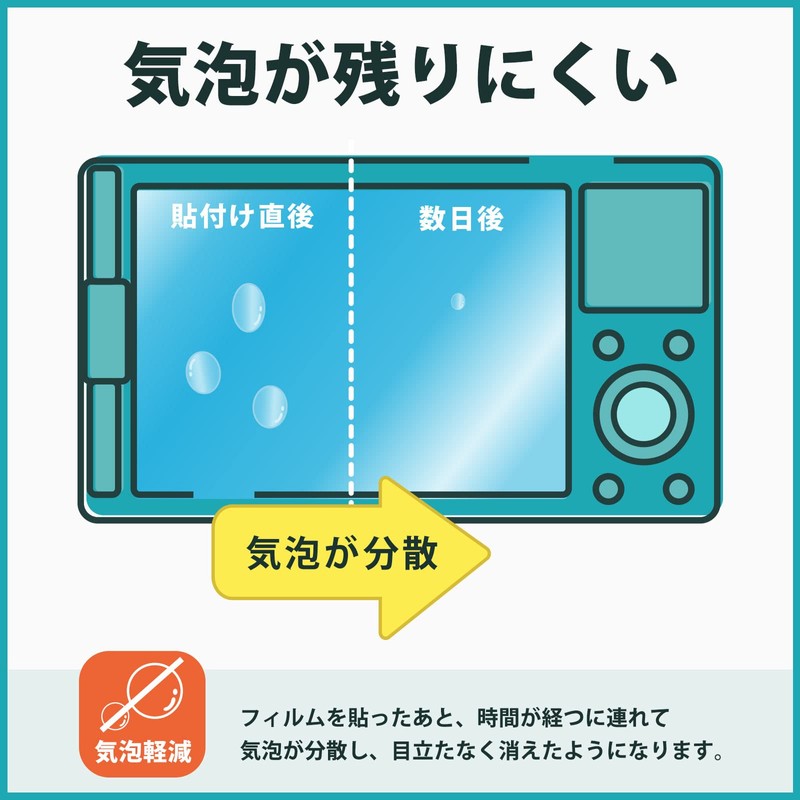 Kayo&Karin DJI Osmo Pocket 3 Film Protective Film, Beautiful As