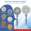 MakeFit Dual Filtered Rain Shower Head Combo, Handheld Shower Head