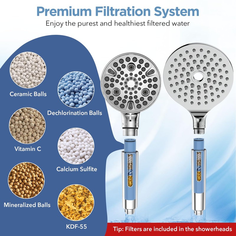 MakeFit Dual Filtered Rain Shower Head Combo, Handheld Shower Head