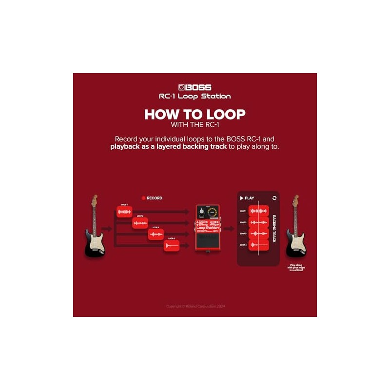 BOSS RC-1 Loop Station Pedal | Industry Standard Simple Looper