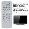 For Sony RM-SC55 RM-SC50 ABS Replacement Plastic Remote Control Portable