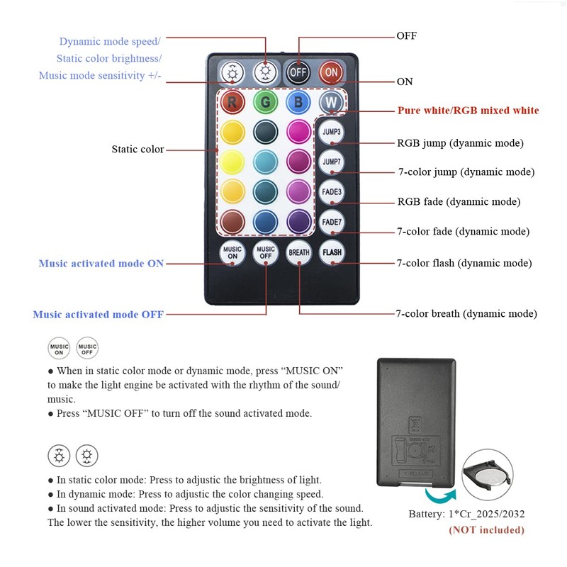 AKEPO 16W Fiber Optic Starlights Headliner Lights Star Light Kit,
