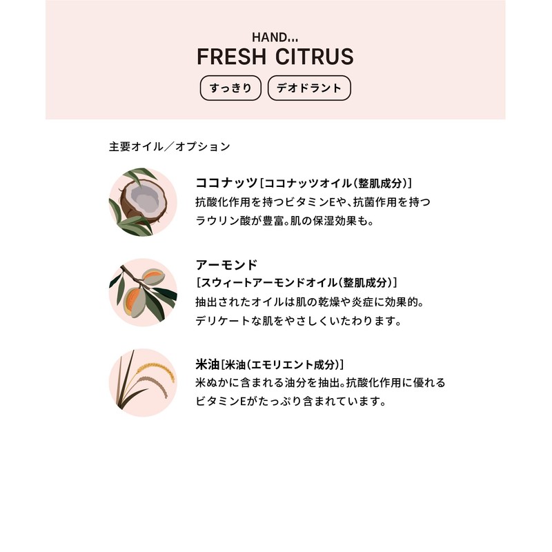 THE COLD PROCESS FRESH CITRUS (HAND) Hand Soap, Fresh Citrus,