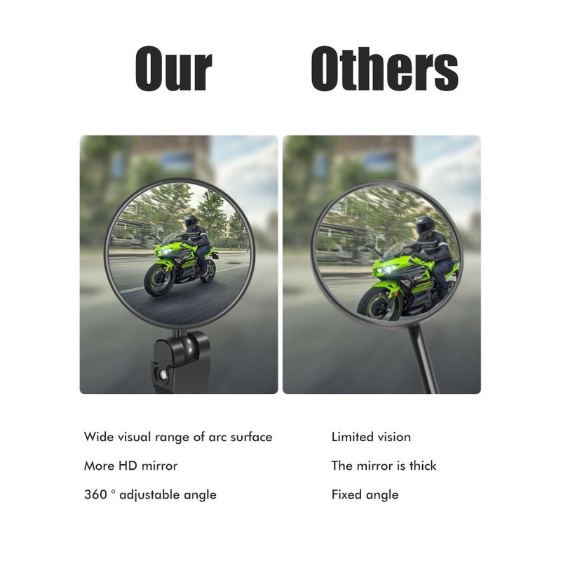 Bike Mirror 360 Degree Adjustable Rotatable Handlebar Mirror Wide Angle