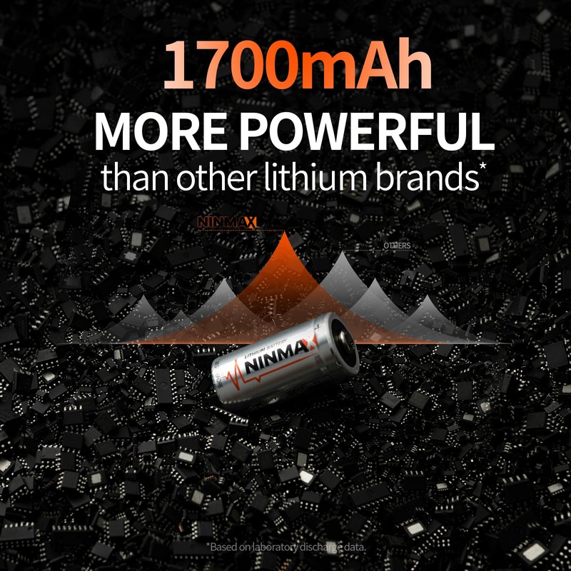 NINMAX® CR123A 3V Lithium Battery 24 Pack, No.1 1700mAh 3