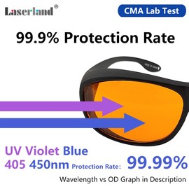 OD6 - anteojos de seguridad láser con luz UV, color azul violeta para 405 nm, 445 nm, 450 nm, 473 nm, láser 190 nm-490 nm TUB-F